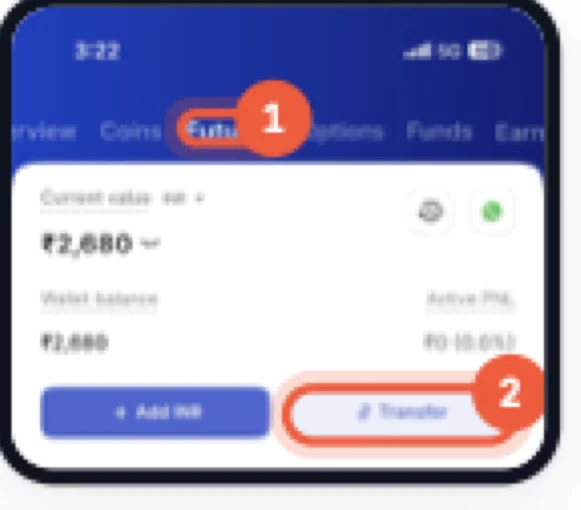 CoinDCX Futures tab with the Transfer button highlighted